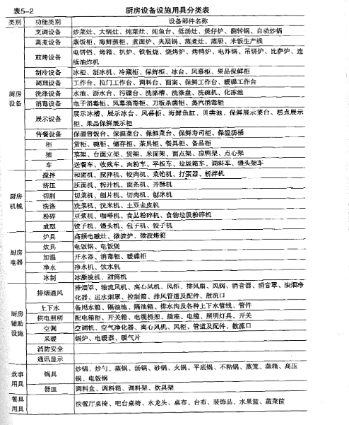 商业好色先生APP下载设备大全表