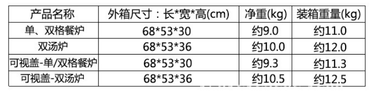 好色APP在线观看自助餐保温炉技术参数