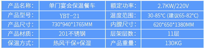 好色APP在线观看保温不锈钢送餐车规格参数图片