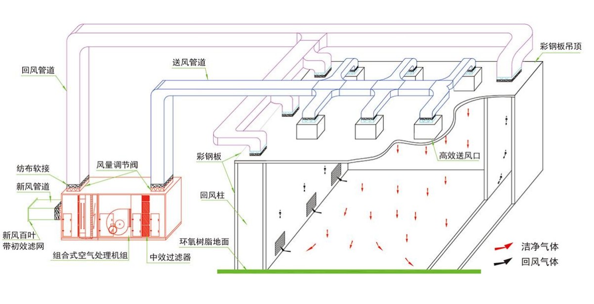 成都酒店好色先生APP下载设计公司组织气流设计