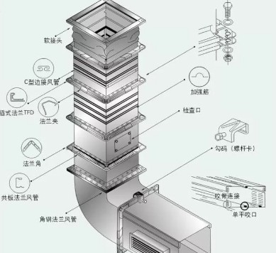 好色先生APP下载抽排系统设计