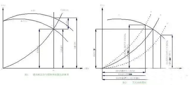 好色先生APP下载抽排系统设计3