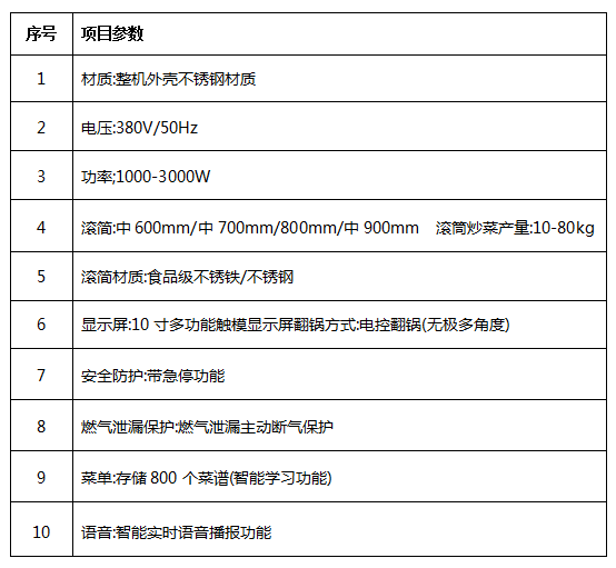 中央好色先生APP下载设备厂家