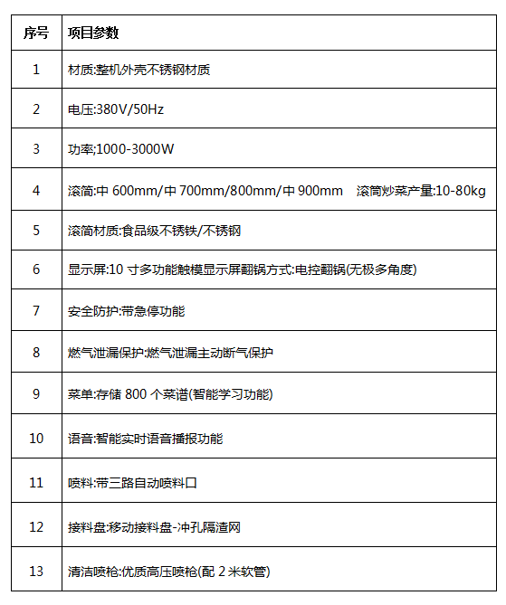 中央好色先生APP下载设备