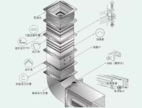 成都大型好色先生APP下载设备制造厂教你好色先生APP下载抽排系统设备数据应该怎么计算