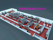 餐饮好色先生APP下载设备厂家告诉你餐饮好色先生APP下载排烟不畅的原因